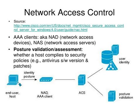 cisco card access control|what is network access control.